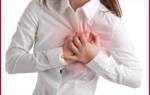 Лекарства при мерцательной аритмии сердца